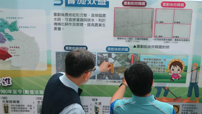 測量儀器與地籍圖演進介紹