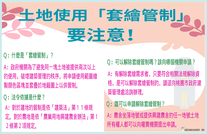 土地套繪管制注意事項