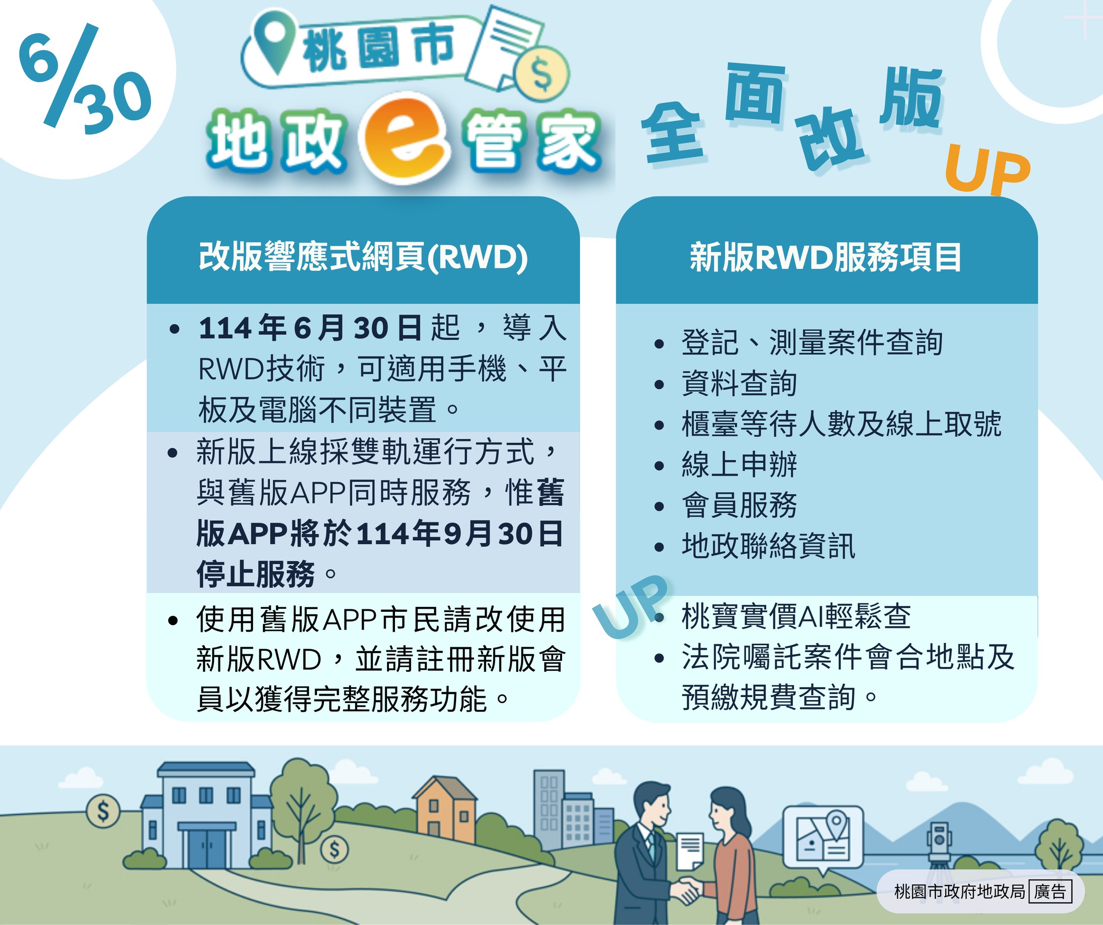 地政e管家RWD版
