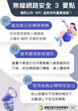 無線網路安全三要點