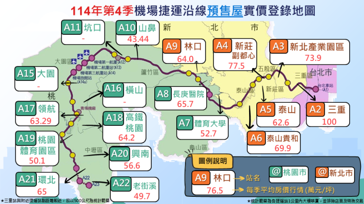 投影片5