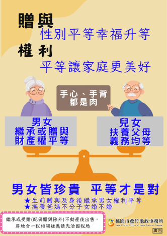 贈與繼承男女平等