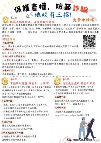 防詐三招
