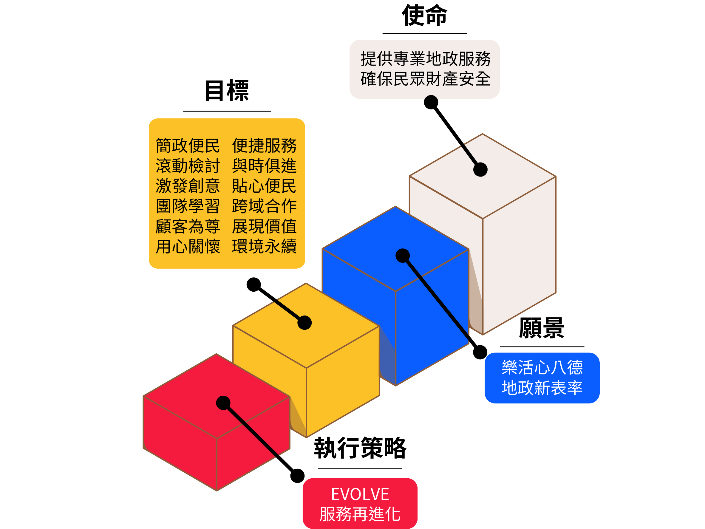 /001/Upload/173/relpic/16958/5504/930a5788-3733-42fc-ba5d-5d50e94e5a08.png
