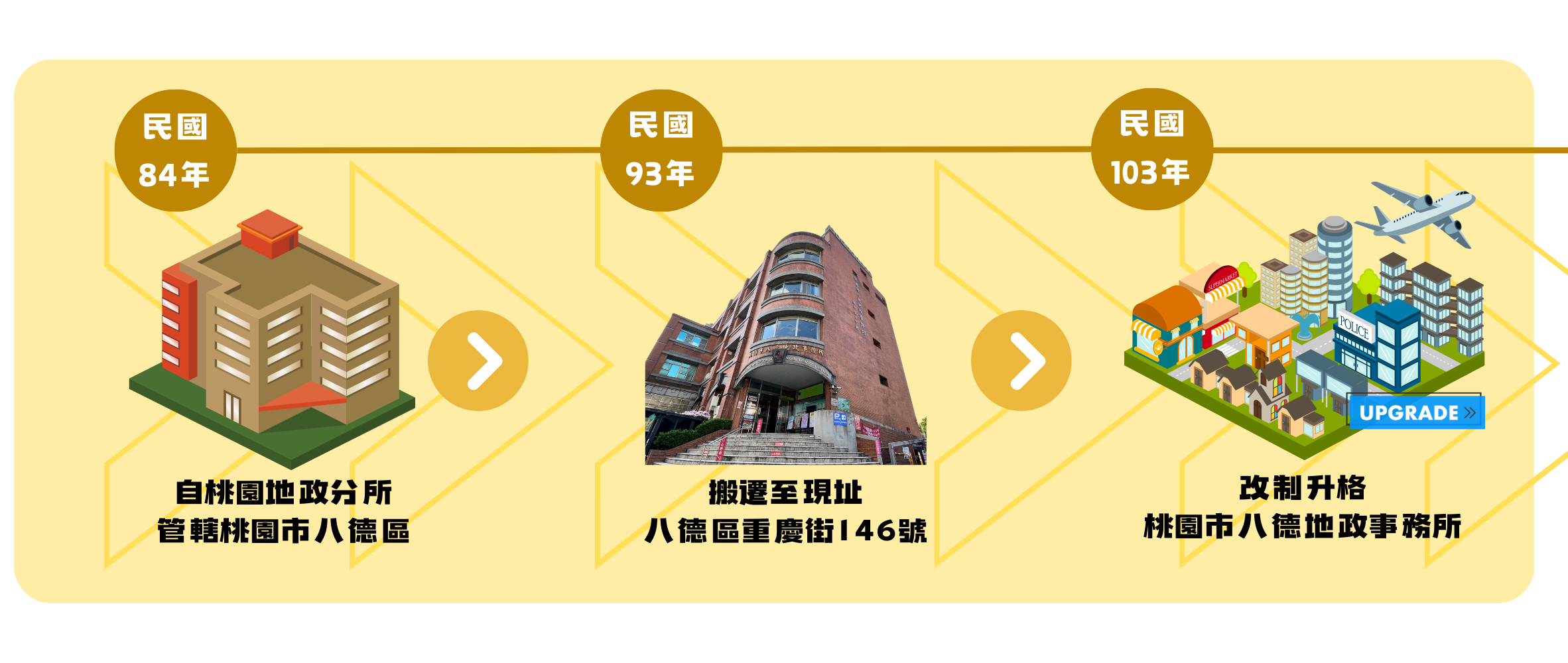 /001/Upload/173/relpic/16958/5505/8d7b2bbc-2959-4ed8-b3b5-7b0b43a7c9a1.png