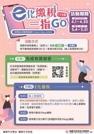 桃園市政府地方稅務局115年使用牌照稅開徵，請於4月30日前繳納宣導海報