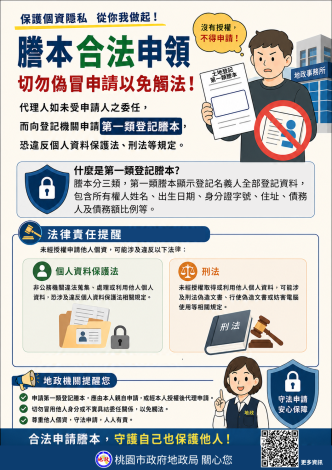 代理申請第一類登記謄本應受當事人委任