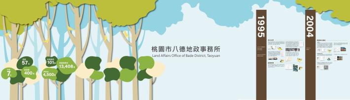 本所興建歷史大事紀，自民國84年成立至今，從租用廳舍到興建現址，每項都是新的里程碑