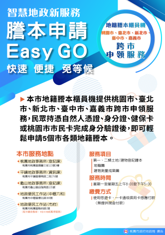 謄本櫃員機海報