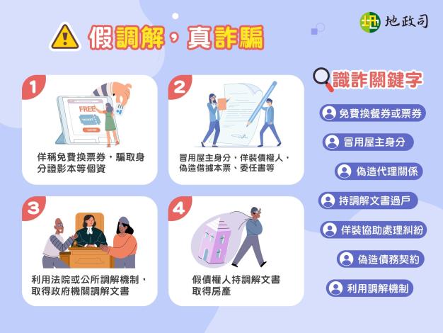 房屋防詐三不曲 (4)