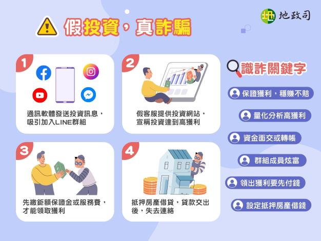 房屋防詐三不曲 (2)