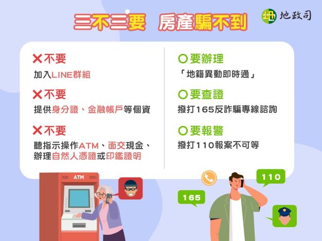 房屋防詐三不曲 (5)