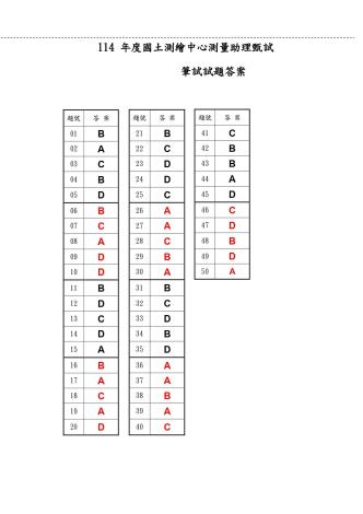 內政部國土測繪中心114年測量助理甄試筆試試題及標準答案_pages-to-jpg-0006