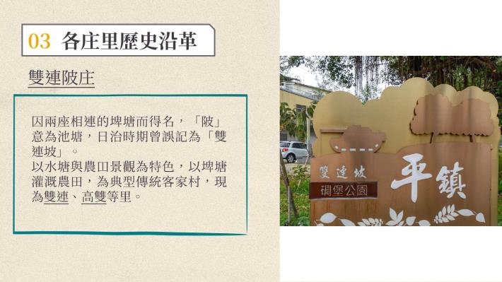 談古道今話平鎮_page-0012