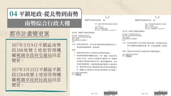 談古道今話平鎮_page-0018