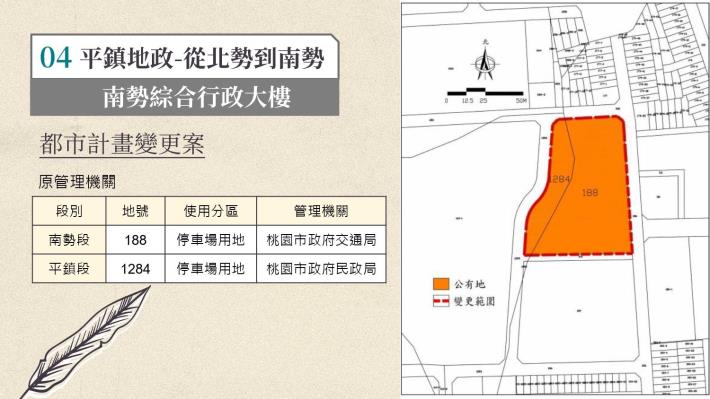 談古道今話平鎮_page-0017