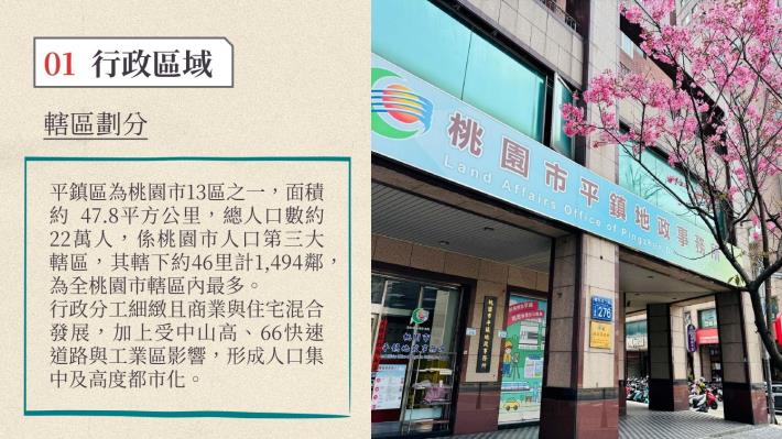 談古道今話平鎮_page-0002