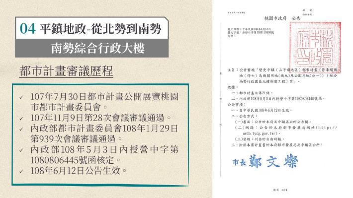 談古道今話平鎮_page-0020