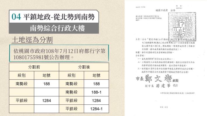 談古道今話平鎮_page-0021