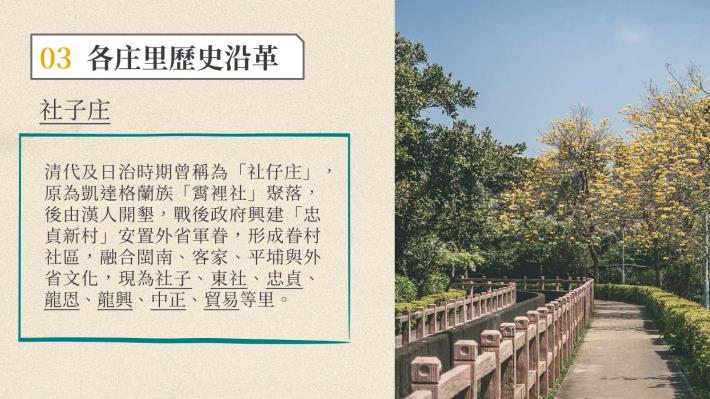 談古道今話平鎮_page-0009