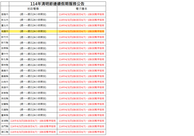 114年清明節連續假期服務公告