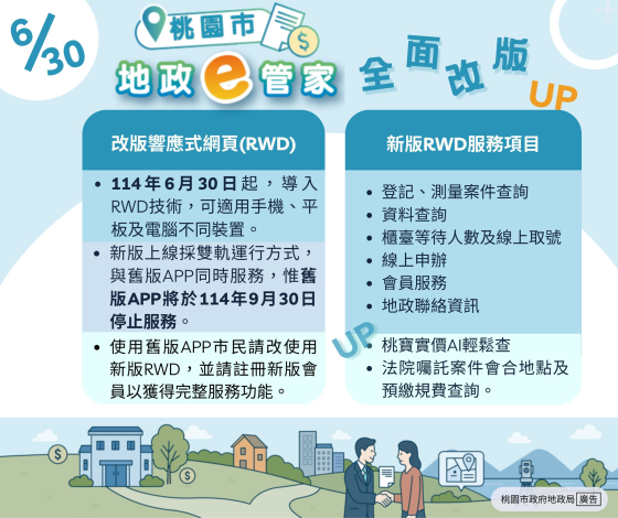 地政E管家_114.06.30全面改版(廣告)