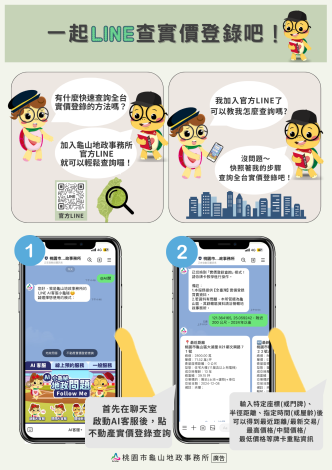 小龜秘AI操作教學(共2張)