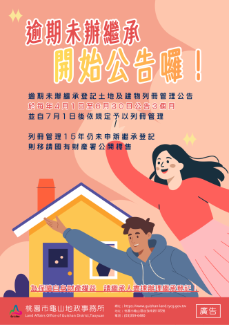 115年未辦繼承公告