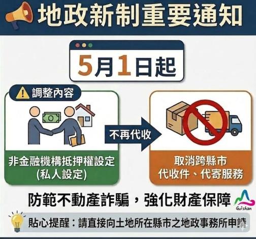私人抵押權設定0501起不再代收代寄