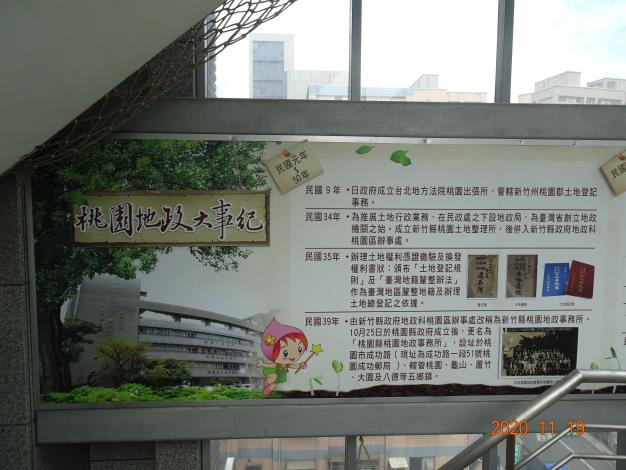 桃園地政大事紀首長沿革