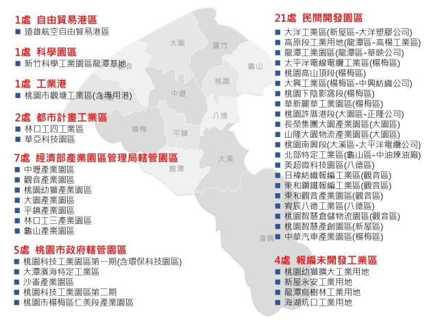 投影片1