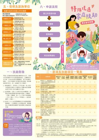 桃園市政府_特殊境遇家庭扶助DM_v5_正面