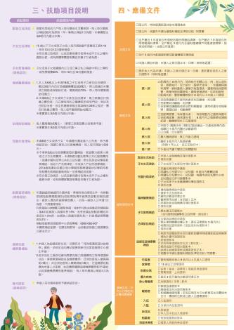 桃園市政府_113年特殊境遇家庭扶助DM_v5_內頁