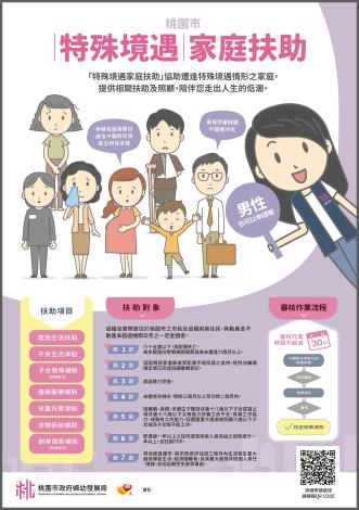 桃園市政府婦幼發展局-特境海報
