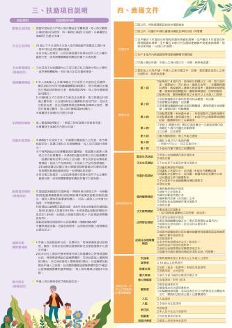 桃園市政府_特殊境遇家庭扶助DM_v5_內頁