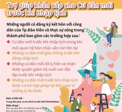 設籍前新住民急難救助-越文