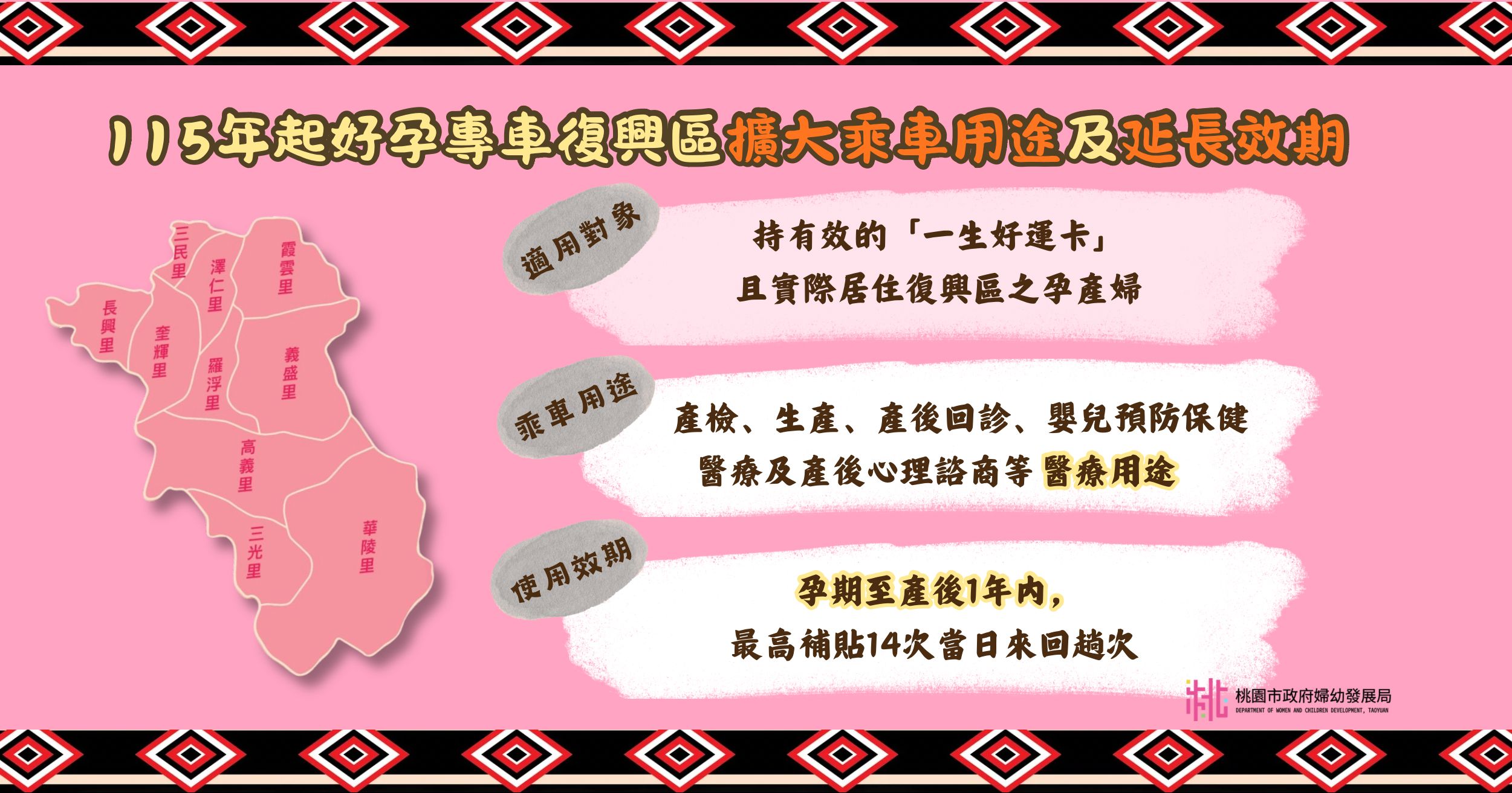 115年起好孕專車復興區擴大乘車用途及延長效期