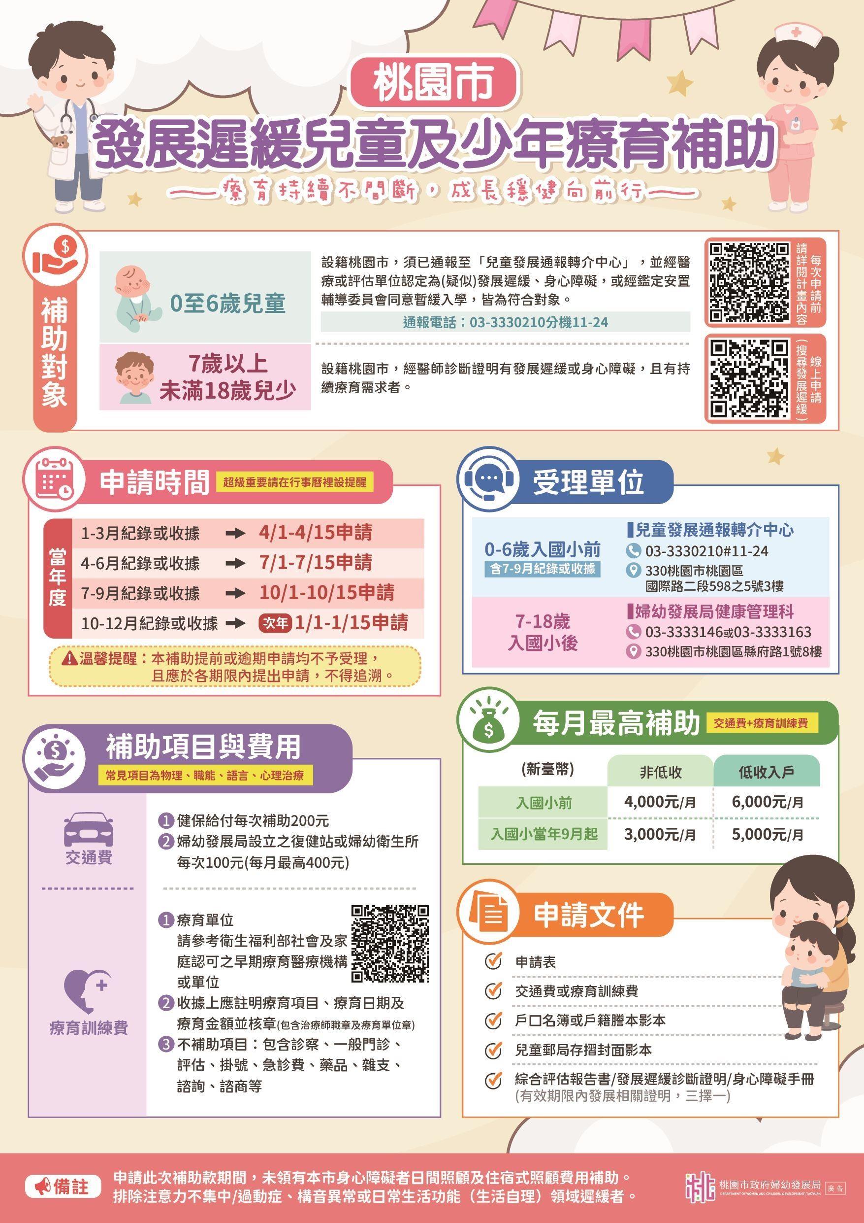 桃園市發展遲緩兒童及少年療育補助計畫