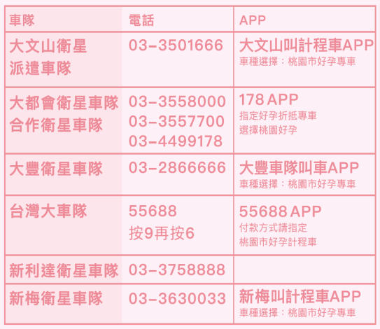 合作計程車