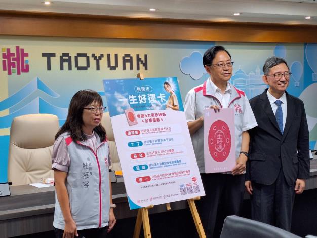 「一生好運卡」專屬五大藥妝通路優惠