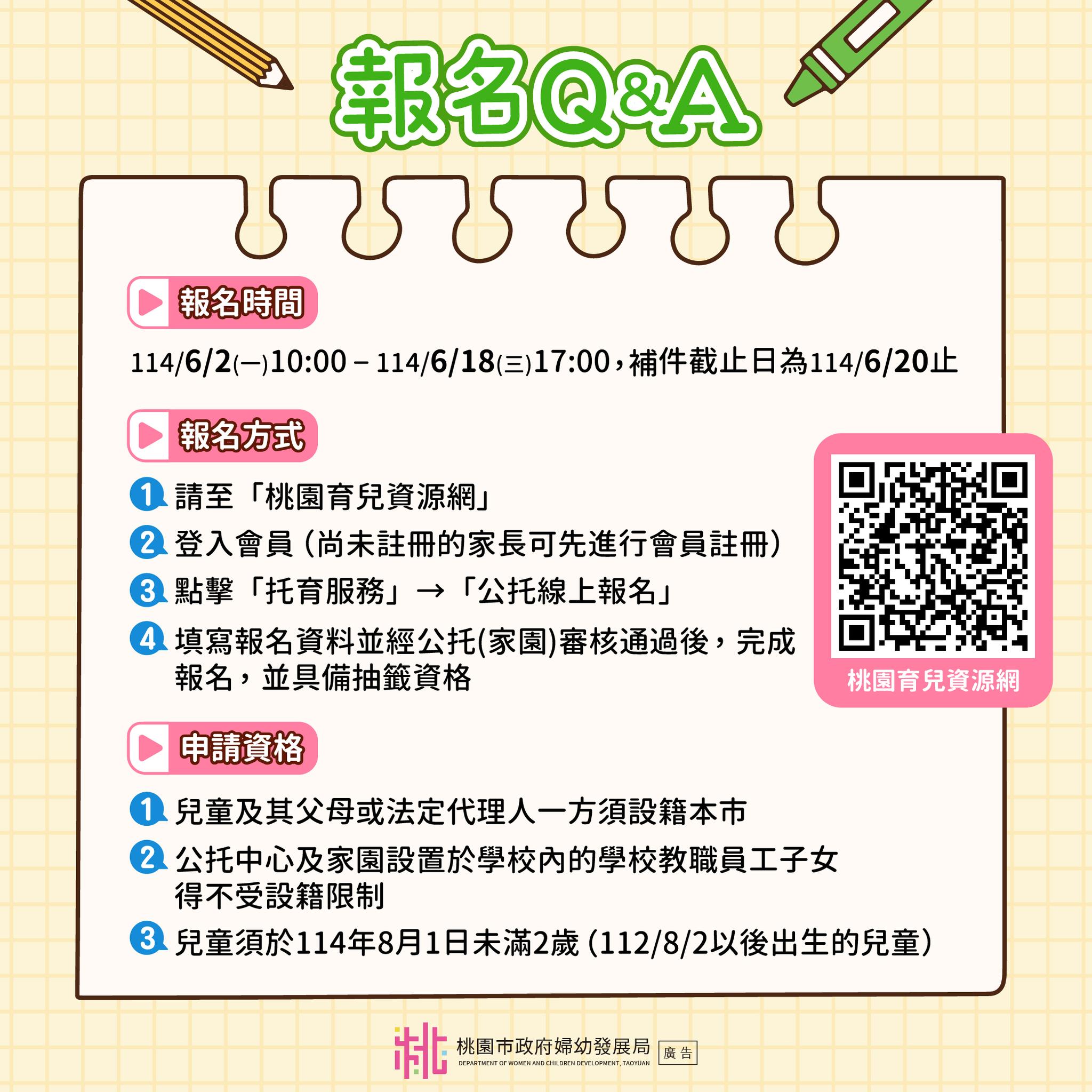 登記報名時間及方式