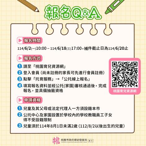 登記報名時間及方式
