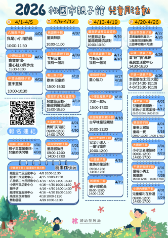 桃園市親子館兒童月活動