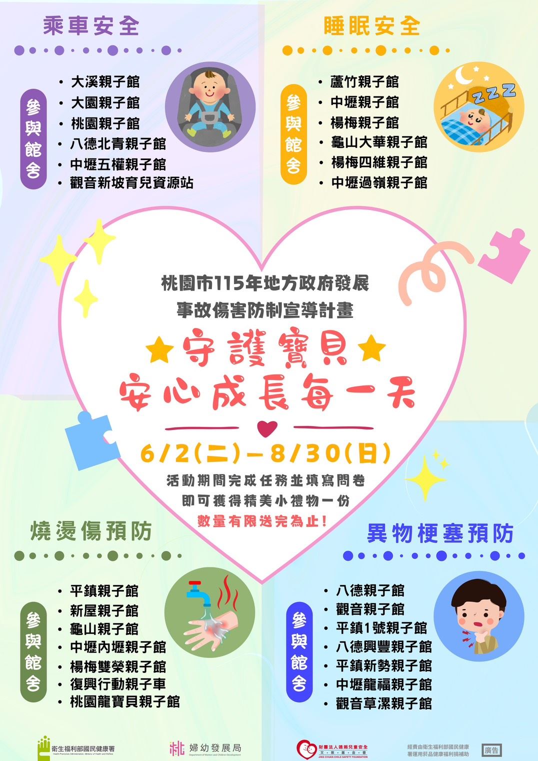 本市各親子館辦理之主題