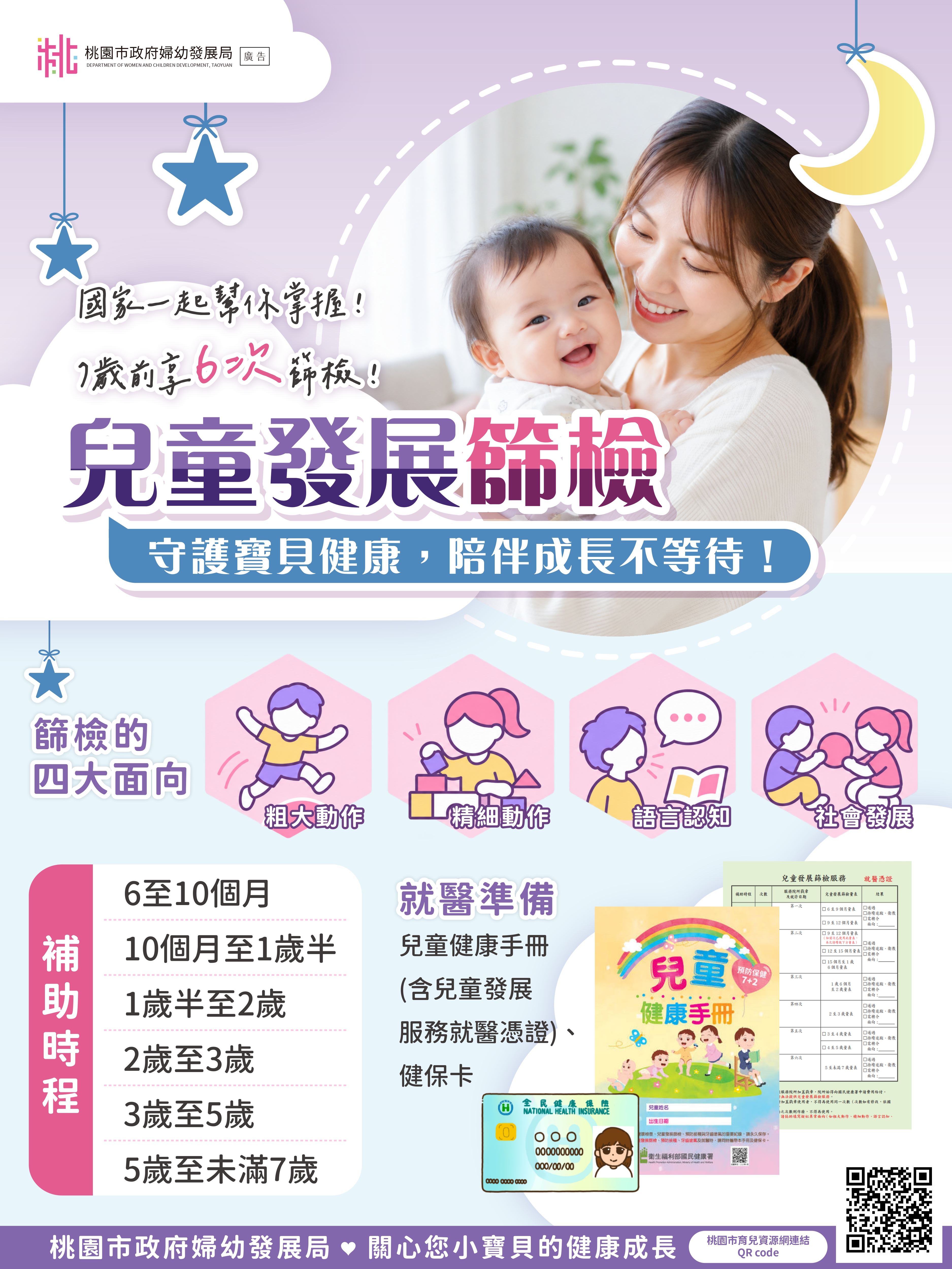 未滿7歲兒童共有6次公費兒童發展篩檢服務，家長可依孩子年齡，攜帶「兒童健康手冊」及「健保卡」，至合約醫療院所接受評估