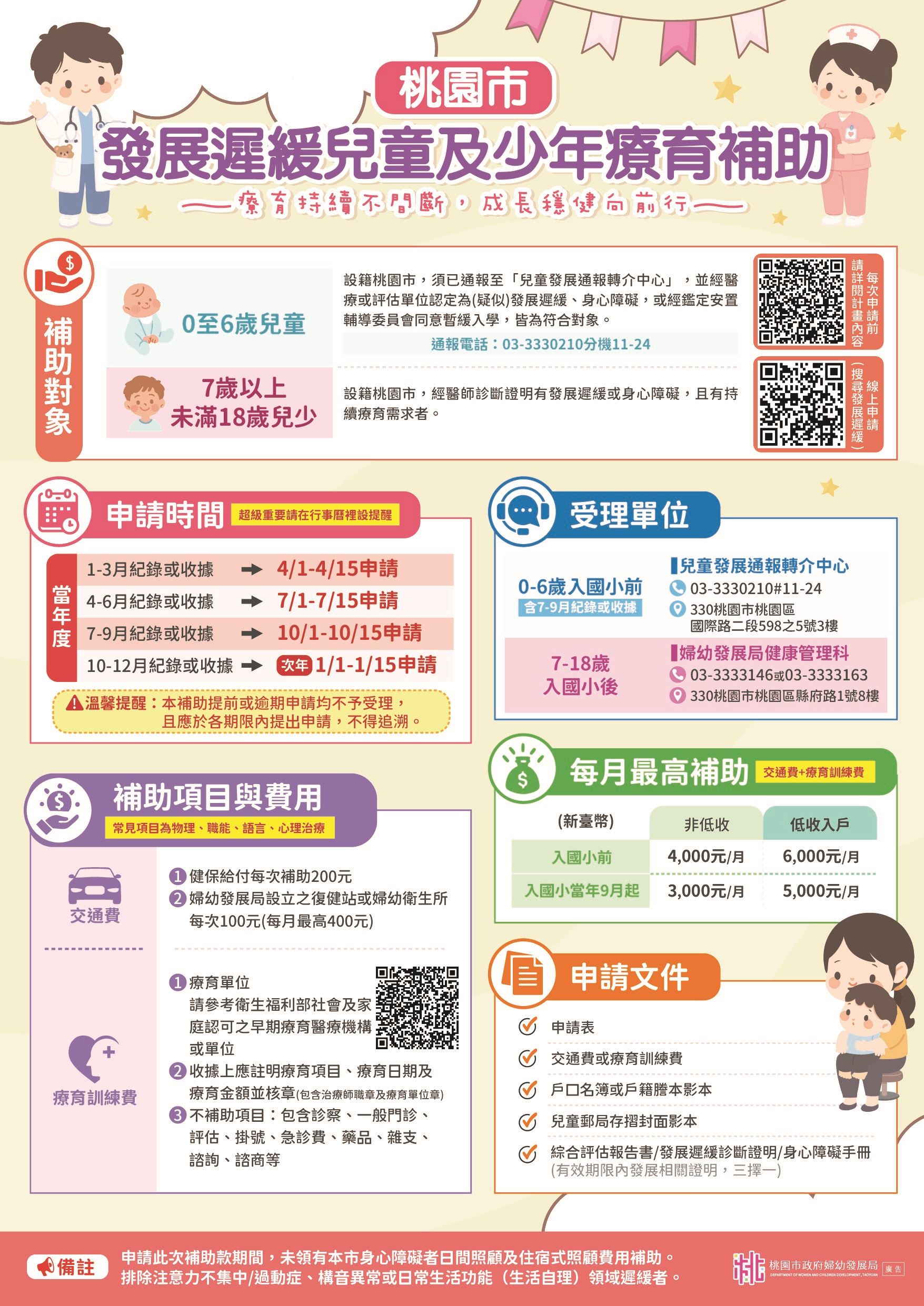 早療補助海報