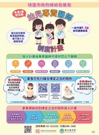 婦幼發展局-幼兒專責醫師-4K海報-38x52cm-0618奉核_page-0001