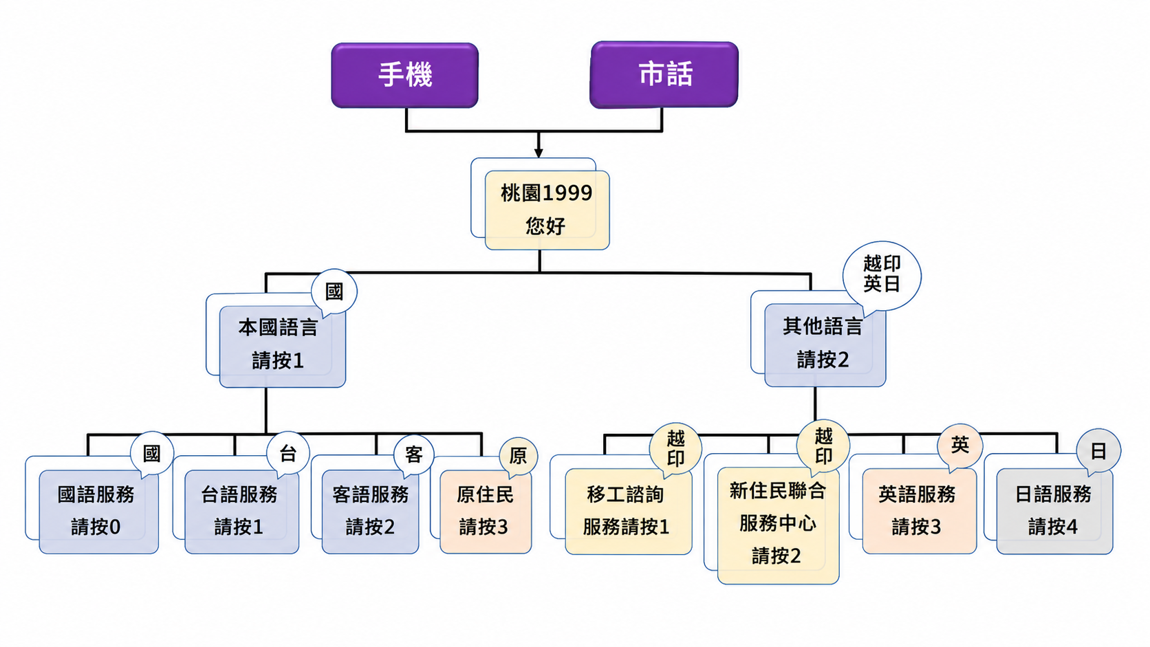 /001/Upload/186/relpic/18369/5968/72517dbf-b72f-4ec6-9704-a2e26ddeda58.png