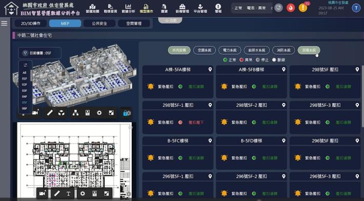 圖3、桃園市住宅發展處「我的智慧管家-桃園智慧社宅數位分身服務」榮獲2024雲端物聯網創新獎「優良應用獎」。