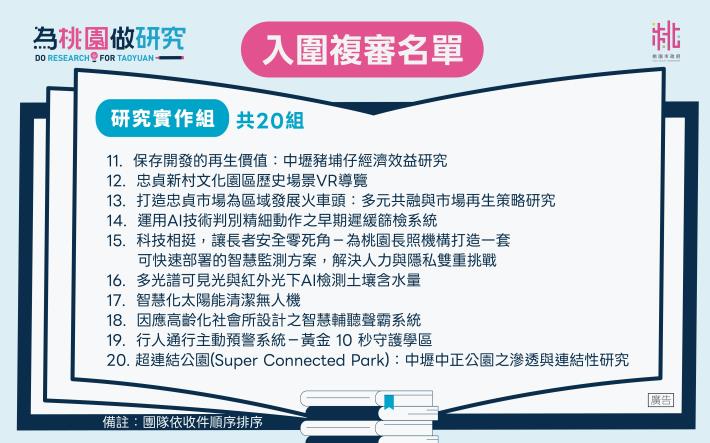 入圍公告圖-04_(實作組)